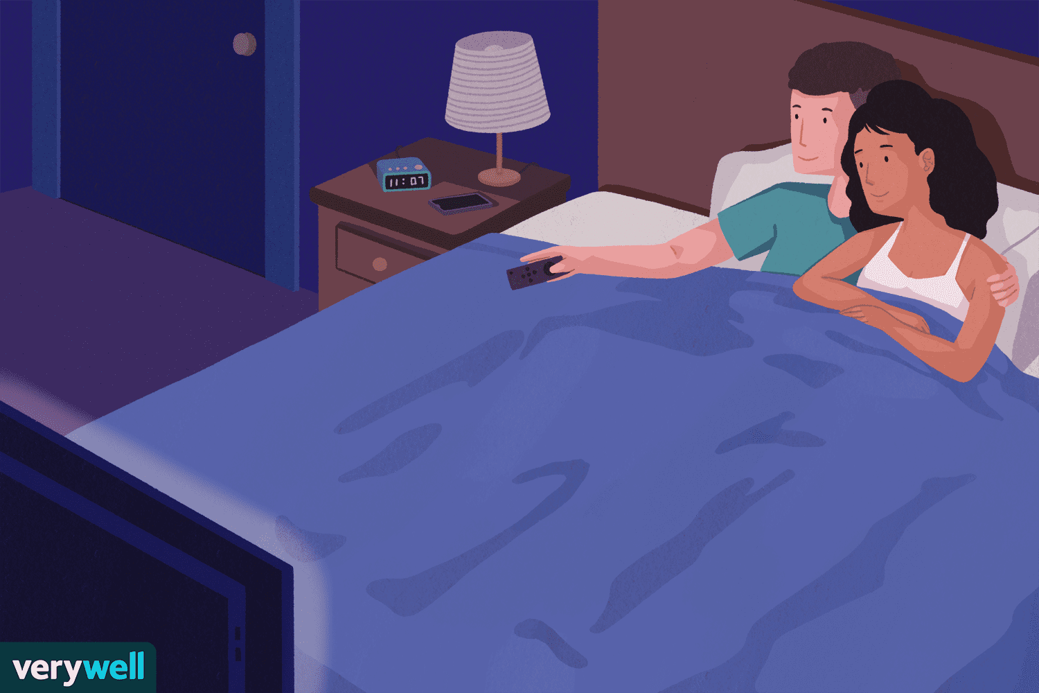 Gangguan Aversi Seksual